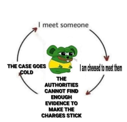 Cheesed to meet you